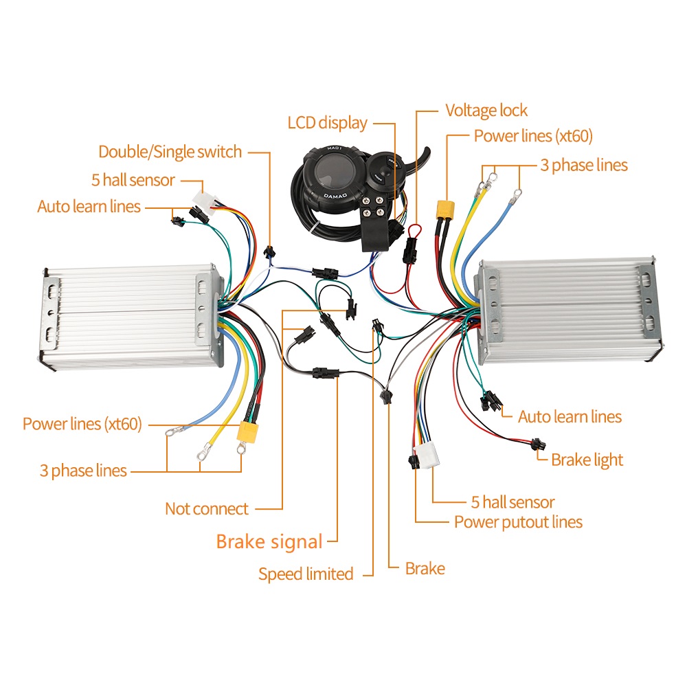 72V 45A Dual Controller - ชุดไดรฟ์คู่ Controller จอแสดงผล LCD Daul ไดรฟ์ชุดควบคุมไฟฟ้าจักรยานชุดควบคุมสกู๊ตเตอร์