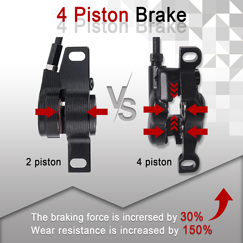 ชุดเบรกดิสก์จักรยานไฟฟ้า ZOOM  - Zoom Hydraulic Brake 4 Piston E-Scooter บทวิจารณ์และราคา