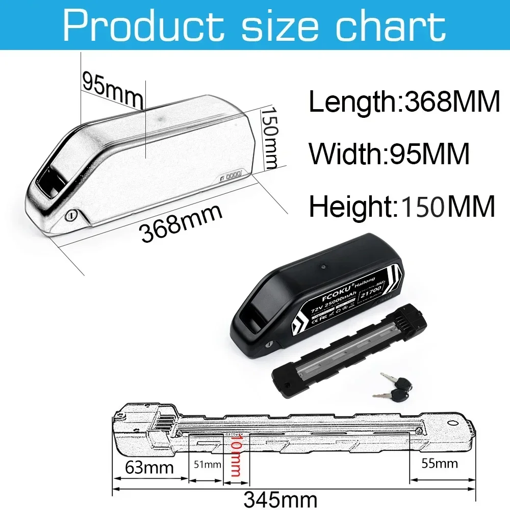 72V 25Ah 60V 30Ah แบตเตอรี่ลิเ - 60V 30Ah 21700 Battery Pack บทวิจารณ์และราคา