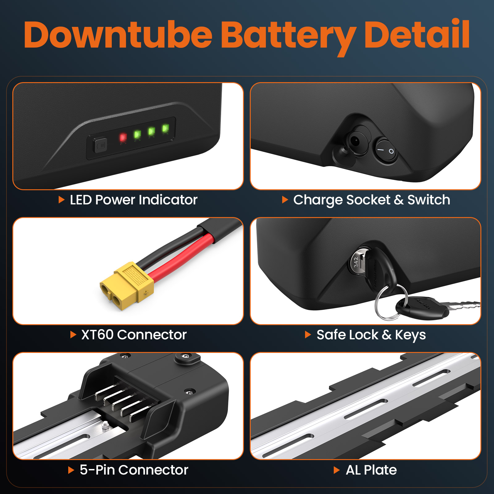 แบตเตอรี่จักรยานไฟฟ้า Polly Eb - 60V 30Ah 21700 Battery Pack บทวิจารณ์และราคา