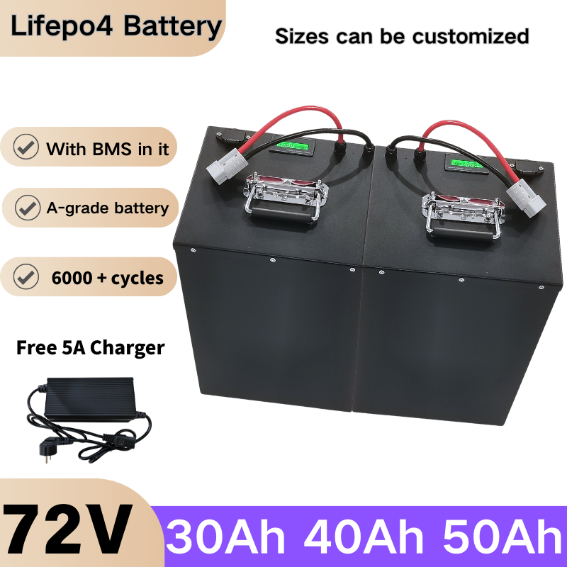 แบตเตอรี่ลิเธียม LiFePO4 รุ่น  - 72V 30Ah Lifepo4 Battery Pack บทวิจารณ์และราคา