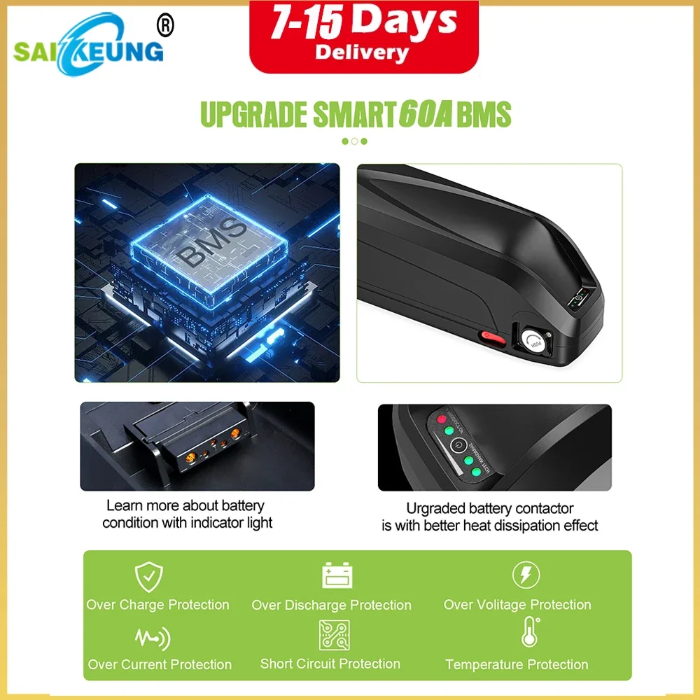 Hailong Polly 48V 52V 60V 36V  - 60V 30Ah 21700 Battery Pack บทวิจารณ์และราคา