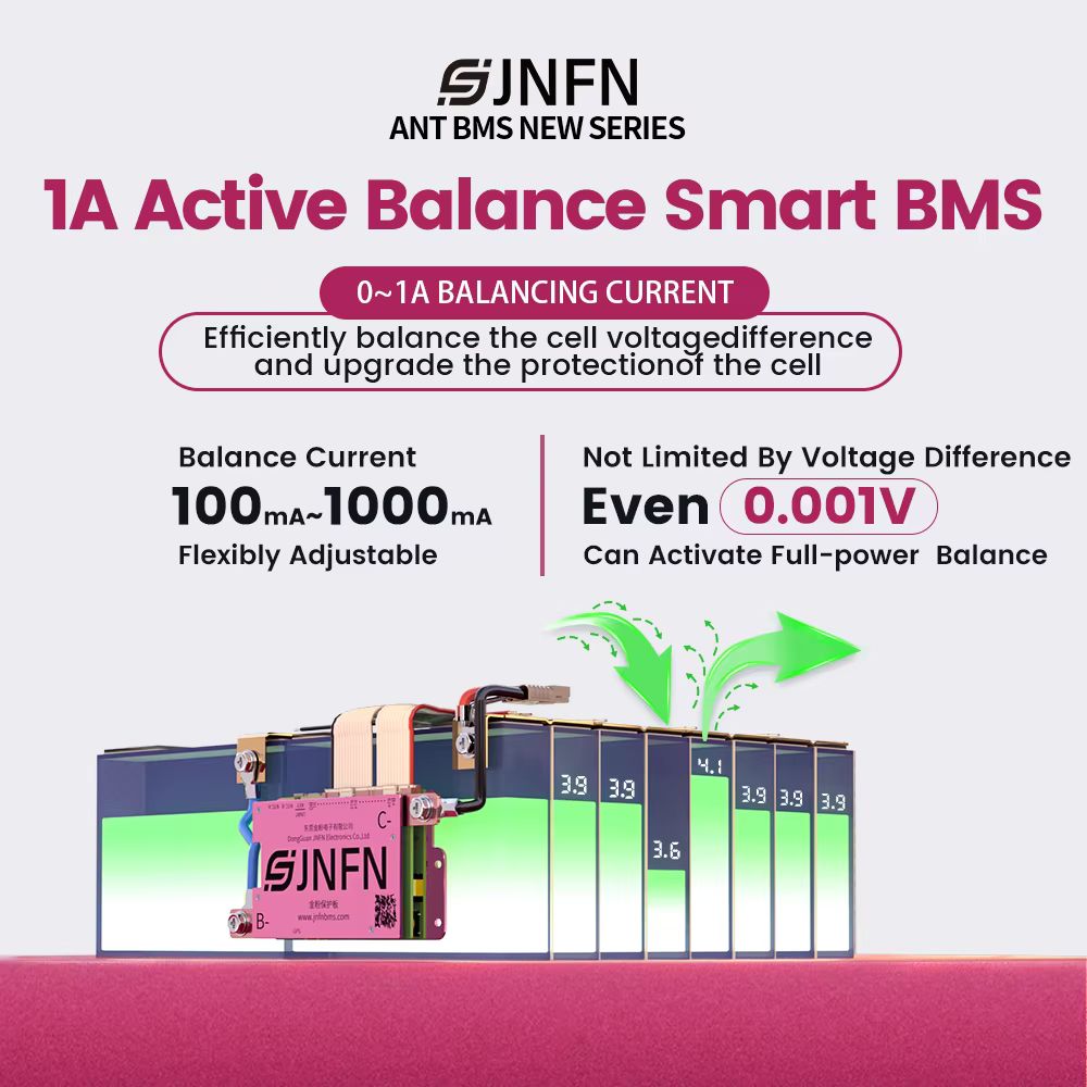 แผงวงจรป้องกันแบตเตอรี่ลิเธียม - Smart Bms 20S 72V 150A Bluetooth บทวิจารณ์และราคา